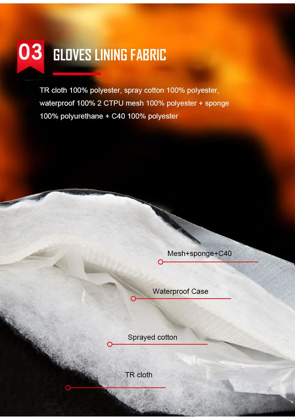 Winter Gloves 3M Cotton Heatin - огляд і ціна Winter Glove Insulated