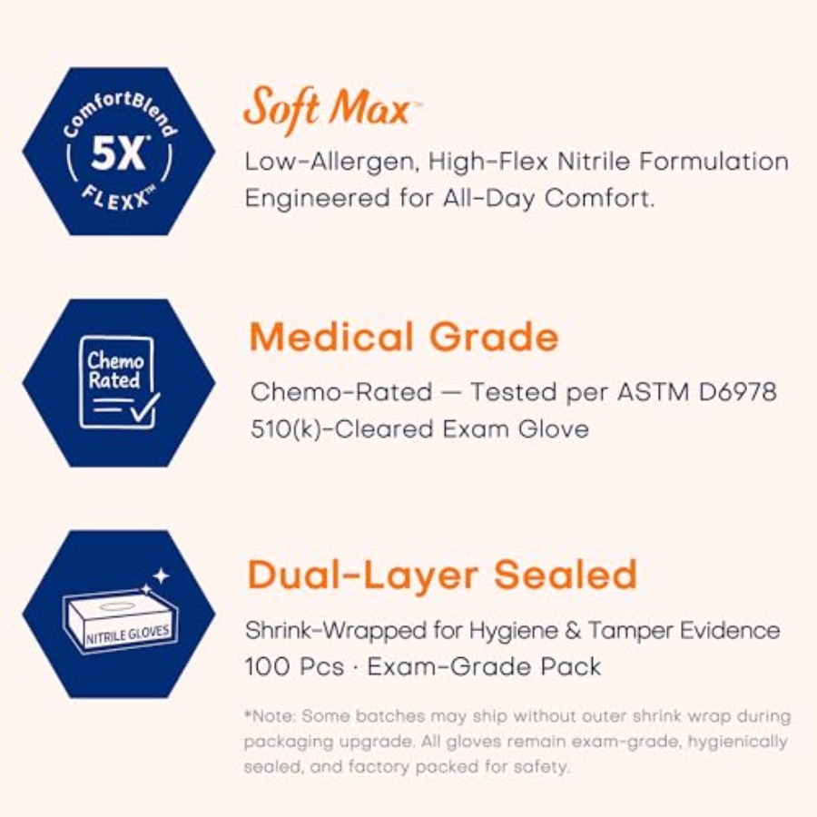 Medical Soft Max™ Nitrile Exam - огляд і ціна Exam Glove Nitrile